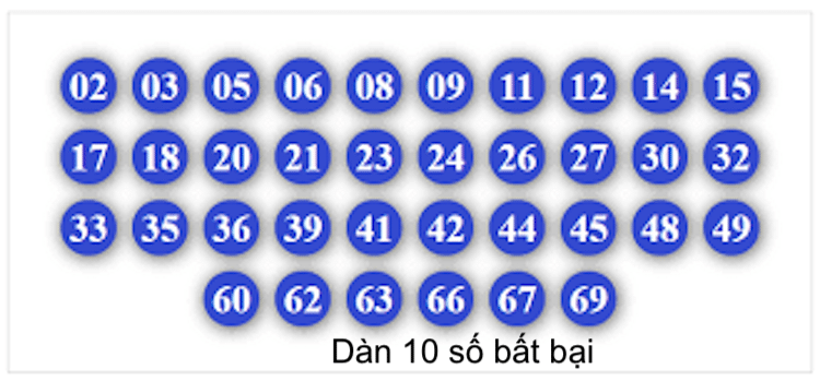 dàn đề 10 số bất bại